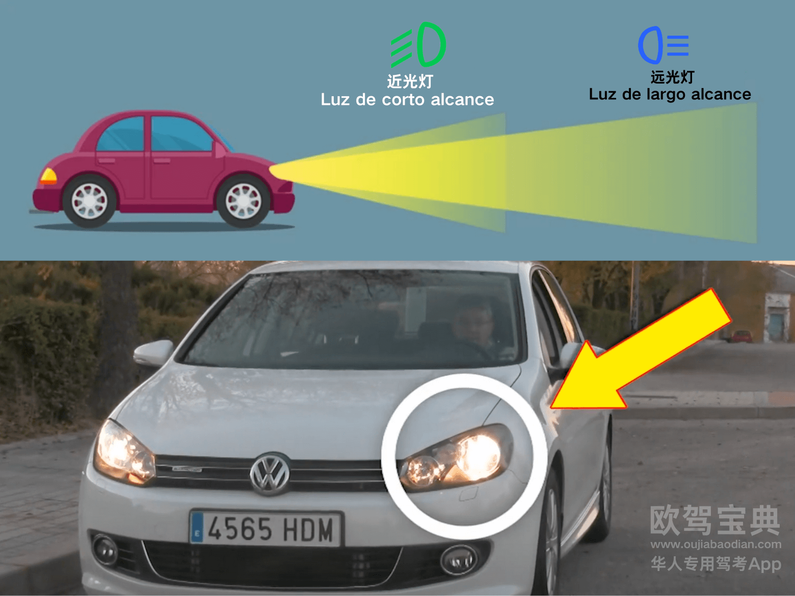 欧驾宝典 近光灯 西班牙灯光交规
