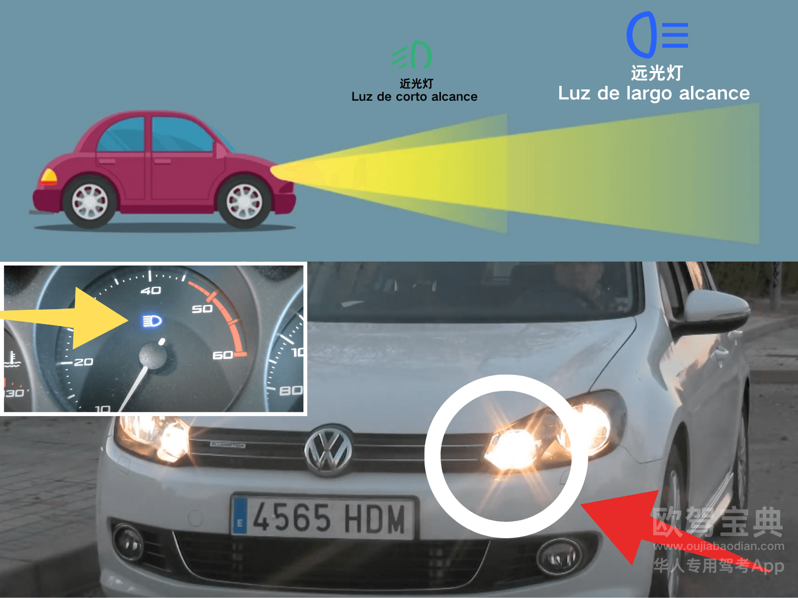 欧驾宝典 远光灯 西班牙灯光交规 西班牙驾照理论考试
