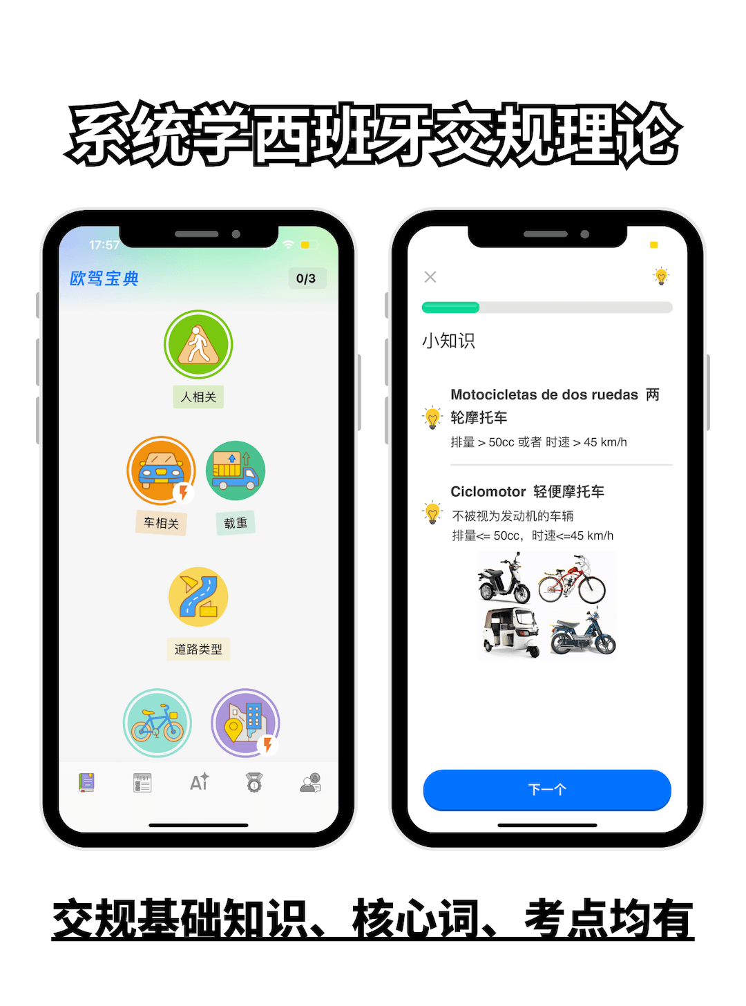 lecturafacil,西班牙驾考政策,西班牙驾照考试简化,西班牙考驾照,欧驾宝典